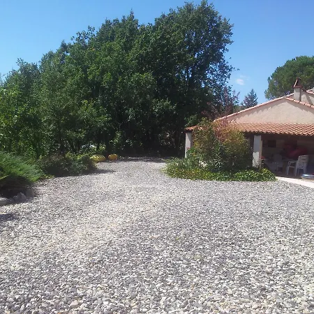 Rive D'ardeche Vogue