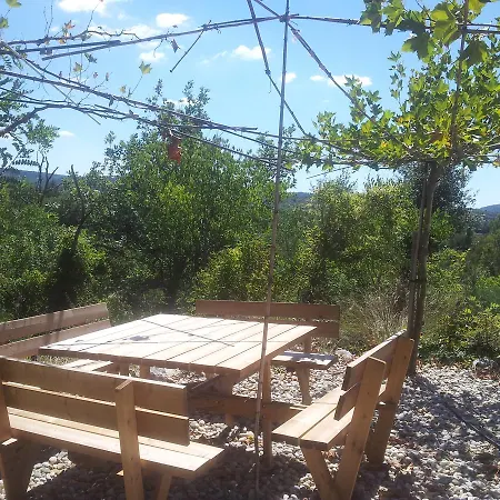 Rive D'ardeche Prázdninový dům